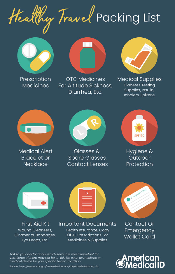 American Medical ID Healthy Packing List